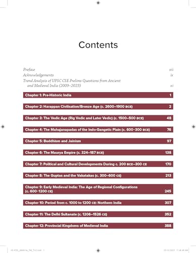 Ancient and Medieval Indian History, 3e for UPSC 2026 by Poonam Dalal Dahiya (IPS) | PYQs | 2 Pluck-out Chart for Revision | Trend Analysis for Prelim Questions