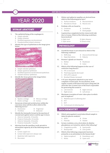 NEET MDS Previous Year Question Paper (2018-2026) Authentic NEET MDS Exam Question, Solution with Complete Explanation
