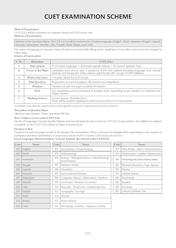 Oswaal NTA CUET (UG) 45 Combined Previous Years’ Papers l Science Stream PCB | PYQs (2022–2026) NCERT aligned MCQs | For 2027 Exam | With Oswaal AI