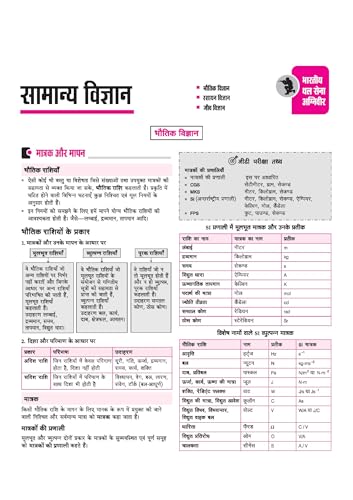 Arihant Indian Army Agniveer GD & Tradesman Recruitment Exam | Complete Syllabus Coverage, Chapterwise PYQs, Maths Formulas | Hindi Medium