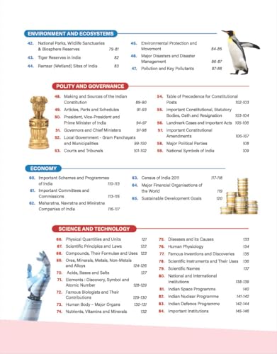 Arihant Crackmaster Static GK | Art & Culture, History, Geography, Environment, Polity, Economy, Science & Tech | For SSC, Railways, Banking, NDA/CDS, Police & Competitive Exams | English Medium