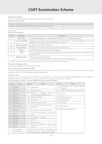 Oswaal NTA CUET (UG) Chapter-wise Solved Papers Question Bank | Mathematics/Applied Mathematics | PYQs (2021–2026) NCERT aligned MCQs | With Solved Paper 2026 | For 2027 Exam | With Oswaal AI