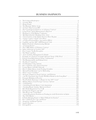 Options, Futures and Other Derivatives|11th Edition|John C. Hull|CFA, FRM, MBA Finance, PGDM|Derivatives, Risk Management, Hedging & Futures Markets|Pearson