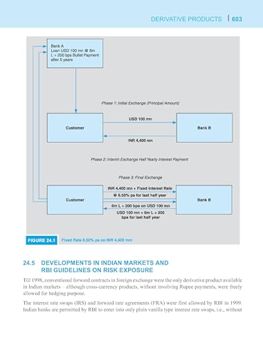 Macmillan Education Bank Financial Management 2026 | CAIIB Courseware | CAIIB 2026 Updated Edition | CAIIB Exam Preparation by IIBF (IIBF CAIIB Exam) | Get free digital flipbooks with every CAIIB book