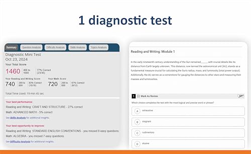 Digital SAT Practice Tests: 900+ SAT Practice Questions | 5 Full-Length Tests with Detailed Explanations, Adaptive Online Tests & Free Scoring Tool for 2026 Exam