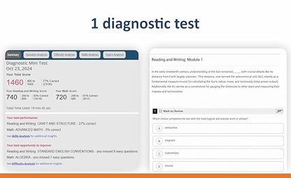 Digital SAT Practice Tests: 900+ SAT Practice Questions | 5 Full-Length Tests with Detailed Explanations, Adaptive Online Tests & Free Scoring Tool for 2026 Exam
