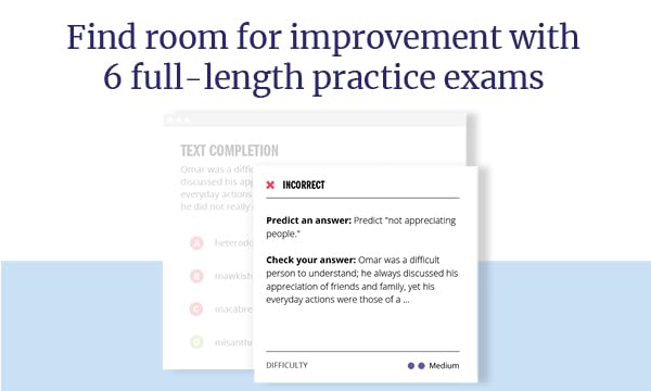 Kaplan Gre Prep Plus 2025