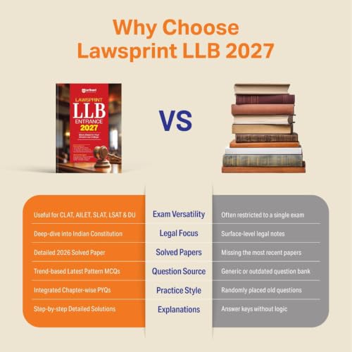 Arihant LLB Entrance 2027 LAWSPRINT | Highly Useful for NLU, NLSIU, RMNLU, MNLU,DU, IPU, BHU and Other National Law University | English Medium