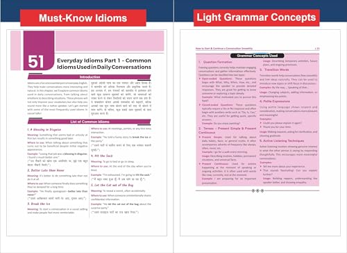 Disha 90 Days Spoken English Course | Speak Daily Use Confident English in just 90 Days | Grammar Briefs, Tips, Common Mistakes, Mind Maps & Checklist | India's Wonder Girl Janhavi Panwar