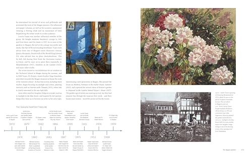 The Artist's Garden: The secret spaces that inspired great art