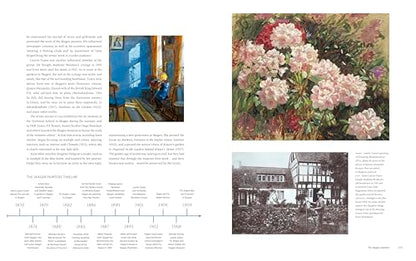 The Artist's Garden: The secret spaces that inspired great art