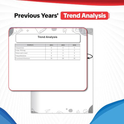 Oswaal ICSE | 10 Sample Question Papers | Class 10 | English Paper-1 (Language) (For 2027 Exam) | Includes–Board Paper 2026 & Specimen 2027 | With On Tips Notes, Mind Maps & Oswaal AI