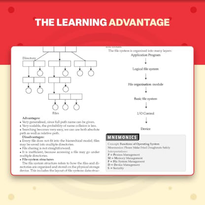 Oswaal CBSE Class 10 Artificial Intelligence Question Bank | Chapter & Topic-wise Solved Papers (2017–2026) | Based on Latest Syllabus (April 2026) | Includes 2026 Papers | For 2027 Exam