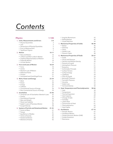 Arihant Encyclopedia of General Science 2025 | NCERT-Based Notes & 2000 MCQs with PYQs | General Science Book for UPSC, SSC, Railway, CUET, NDA, CDS, ... Police and Other Govt Exams | English Medium
