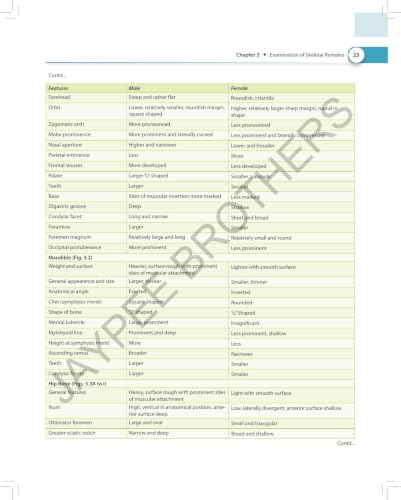 Practical Guide for Forensic Medicine and Toxicology, 3/E for MBBS Students | CBME-aligned NMC Practical Manual with Clinical Case Scenarios, Autopsy ... and New Criminal Laws (BNS, BNSS, BSA): 1