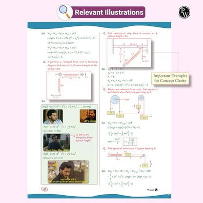 PW SKC Physics Crush Class 11 Handwritten Format Notes By Saleem Sir For JEE and NEET Exams | A Beautiful Journey From Basic to JEE Advanced via JEE/ NEET [Paperback] Saleem Ahmed