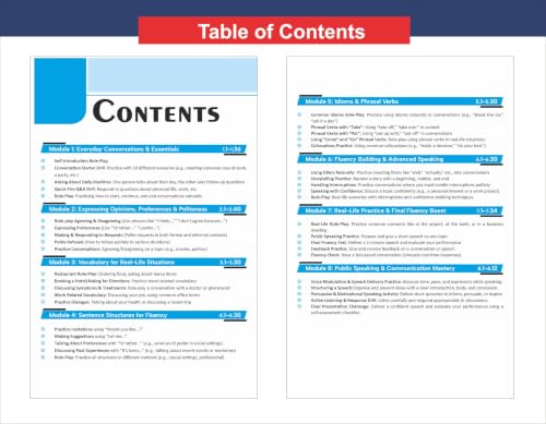 Disha 90 Days Spoken English Course Part I & II | Speak Daily Use Confident English in just 90 Days | Grammar Briefs, Tips, Common Mistakes, Mind Maps & Checklist | India's Wonder Girl Janhavi Panwar