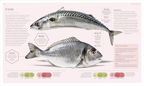 The Science of Flavor: Unlock the Secrets of Flavorful Cooking (The Science of Food)