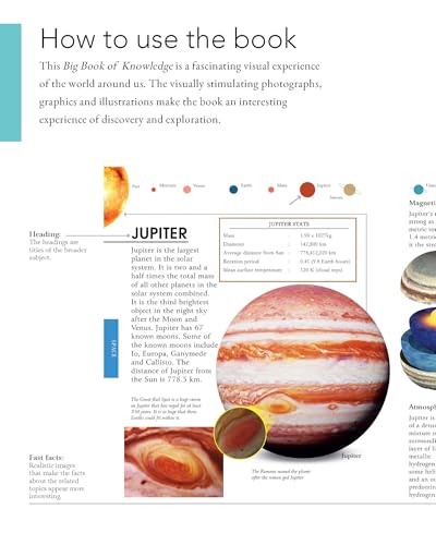 The Big Book of Knowledge - A Complete Guide to Facts, Trivia, Science, History & More