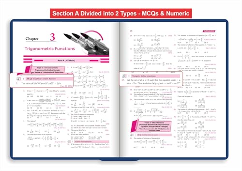 Disha Errorless 48 Years JEE Advanced (1978 - 2025) & 24 Year JEE Main (2002 - 2025) MATHEMATICS Chapter-wise & Topic-wise PYQs Book 21st Edition | Solved Papers Question Bank in NCERT Flow | JEE 2026