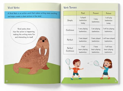 A Wonderland Of Words | English Grammar - Level 3 Activity Workbook