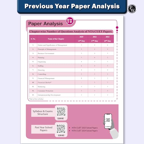 PW CUET (UG) Accountancy, Business Studies & Economics Combo Set of 3 Books Chapterwise & Topicwise Question Bank For 2026 Exam | Theory, Exercise, PYQ (2025-2022) & Mock Tests