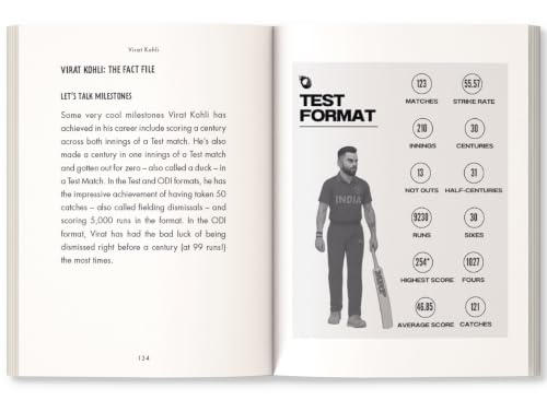ULTIMATE INDIAN CRICKET CHAMPIONS : Virat Kohli