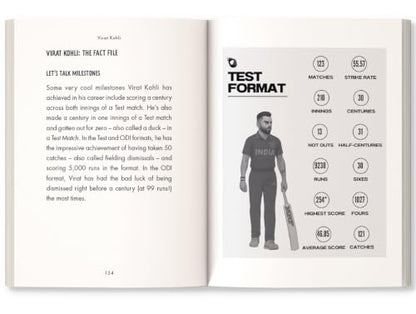 ULTIMATE INDIAN CRICKET CHAMPIONS : Virat Kohli