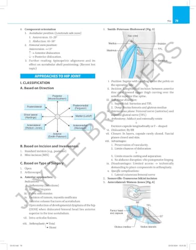 Orthopedic Exam Review, 2/E for MS, DNB & Diploma Orthopedic Postgraduates | 300+ PG Exam Questions with Hand-Drawn Flowcharts, Tables & Diagrams for ... A Comprehensive Manual for Postgraduates: 1