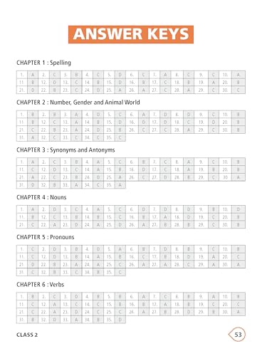 MTG International English Olympiad (IEO) Workbook Class 2 - Chapter-wise MCQs with Achievers Section - SOF Olympiad Books For 2026-27 Exam
