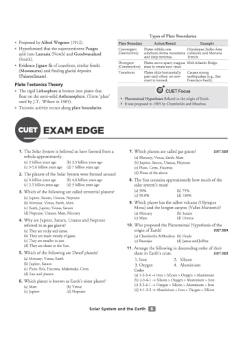 Arihant CUET PG Geography 2027 | Chapterwise Notes & Question Bank | 1500+ Exam Pattern MCQs | 5 Final Drills | CUET PG 2026 Solved Paper | Based on NTA Test Pattern