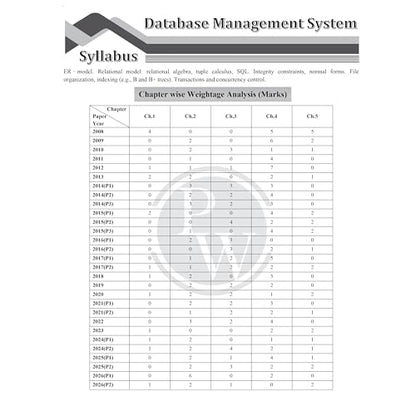 PW GATEWALLAH Computer Science & IT Topicwise Previous Year Solved Papers (2026 - 2008) with Video Solutions For 2027 Exams | Detailed Text Solutions
