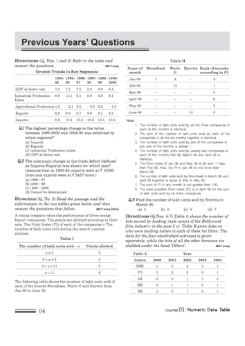 Arihant Face to Face MAT 17 Years Chapterwise Topicwise Solved Papers (2026-2010) | with Detailed Solutions & Trend Analysis | English Medium