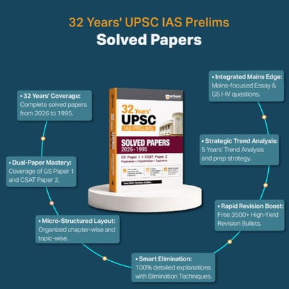 Arihant UPSC IAS Prelims 32 Years' Solved Papers (1995–2026) | GS Paper I & CSAT Paper II | Chapterwise, Topicwise & Paperwise Previous Year Questions with Detailed Solutions | English Medium