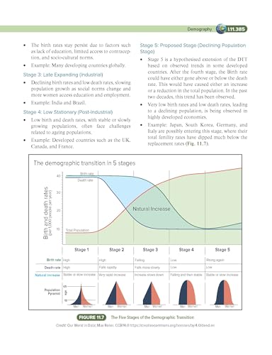 Indian & World Geography, 8e for UPSC 2026-27 by Pallavi Saxena | 65+ Conceptual Videos | Prelims & Mains PYQs (2011-2025) | Chapter-wise Practice Questions | E-book access | Tips & Tricks | Maps