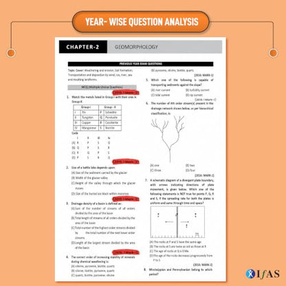 IIT JAM Geology PYQ Book 2027 | Previous Year Solved Papers 11 Years' (2015 to 2026) with Detailed Solutions | Best Seller PYQ for IIT JAM, CUET PG and GATE Geplogy Exams in India | IFAS Publications