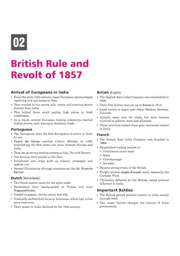 Arihant RMS (Rashtriya Military School) Class 9 Entrance Test 2026 | Complete Study Guide with Chapterwise Notes | Solved Paper 2025 | RMS PYQs ... | 2000+ Practice MCQs with Detailed Solutions