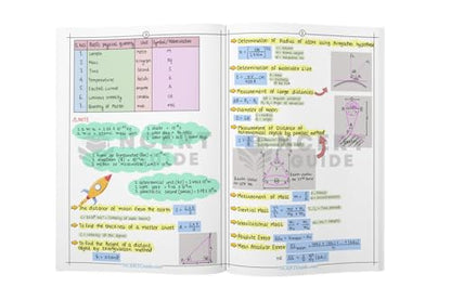 NEET Physics + Chemistry Formula Sheet | Handwritten Colorful Revision Guide | Concepts, Reactions, Laws & Formulas for NEET Preparation