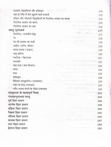 Vaastushastra Mahagranth | Tantra – Sadhana – Siddhi | Hindi Vastu Book by Dr. Narendra Hari Sahasrabuddhe