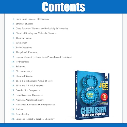 PW JEE Main 8 Years (2019 - 2026) PYQs Chemistry Chapterwise and Topicwise | All 162 Sets Previous Years Solved Papers For JEE Main 2027 Exams | Concentrate on Relevance
