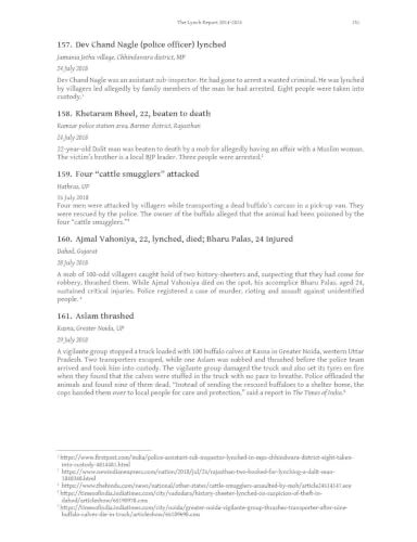 Mob Lynching In India (A Record — 2014-2024)
