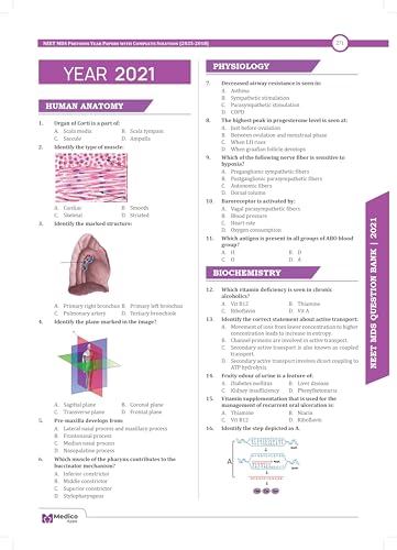 NEET MDS Previous Year Question Paper (2018-2026) Authentic NEET MDS Exam Question, Solution with Complete Explanation