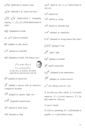 Urdu Dictionary for Beginners
