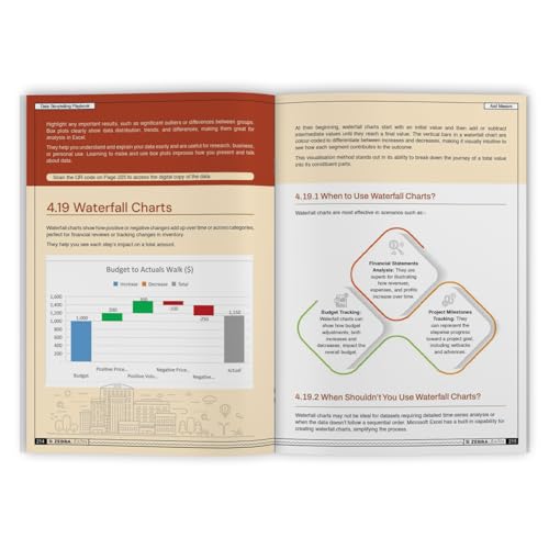 Data Storytelling Playbook: Crafting Stories from Data | Turn Numbers into Narratives that Drive Business Decisions | By CA Asif Masani | ZebraLearn