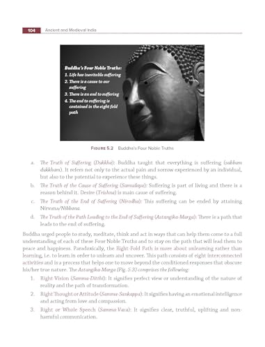 Ancient and Medieval Indian History, 3e for UPSC 2026 by Poonam Dalal Dahiya (IPS) | PYQs | 2 Pluck-out Chart for Revision | Trend Analysis for Prelim Questions