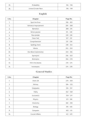 SSC CHSL 2026 – 27 Ultimate Guide for Tier 1 & Tier 2 | English medium | 10 Years Chapterwise Previous Year Solved Papers ( 2016 – 2026 ) | 3200+ MCQs | Latest Eduquity + TCS Pattern