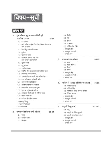 Arihant NSQF (Level 4) Fitter Theory | 1st & 2nd Year ITI Students | Bharat Skills CBT & NIMI Pattern Based | Completely Revised Latest Syllabus ... Theory with Diagrams | Hindi Medium