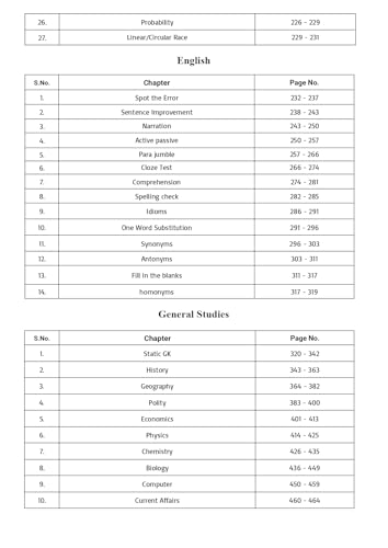 SSC CGL 2026 – 27 Ultimate Guide for Tier 1 & Tier 2 | 10 Years Chapterwise Previous Year Solved Papers ( 2016 – 2026 ) | 3600+ MCQs | Latest Eduquity + TCS Pattern | 2nd Edition