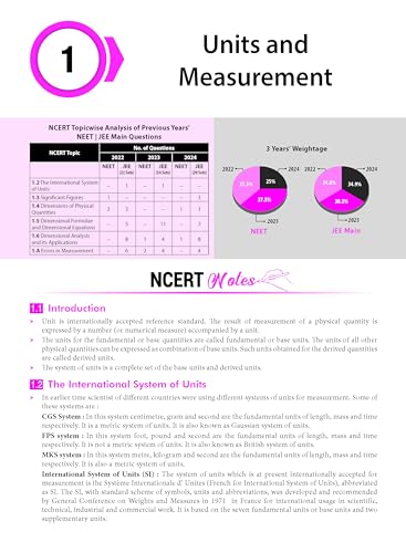 MTG Objective NCERT at your FINGERTIPS Physics - NCERT NEET/JEE Trend Indicator, Notes with HD Pages, Exam Archive & MCQs | NEET-JEE Books (Based on NCERT Latest Pattern for 2025 Exam)