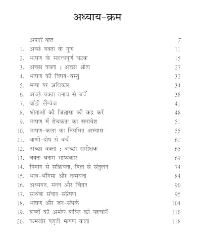 Bhashan Kala: Develop Yourself Through & Attract People to You from Art of Public Speaking: Mastering Communication Skills for Success in Presentations Speeches and Conversations (Hindi Edition)